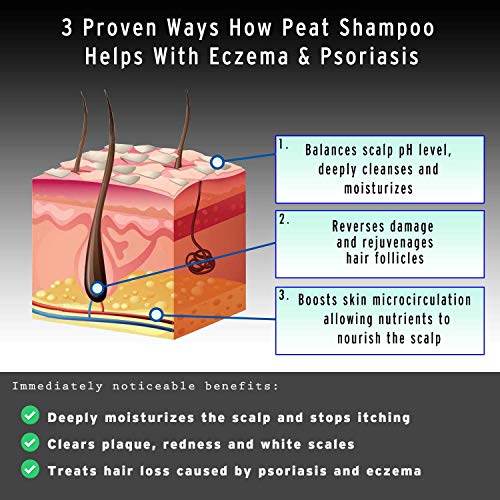Dandruff shampoo with Argan Oil. - Image 4