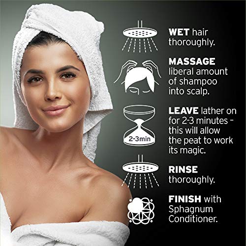 Dandruff shampoo with Argan Oil. - Image 3