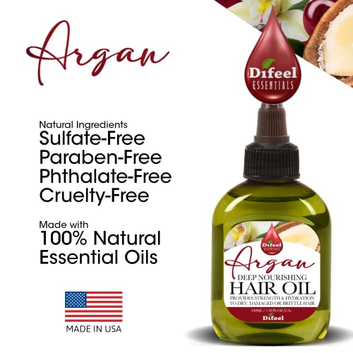 99 Natural Anti-Frizz Hair Care Solutions - Image 4