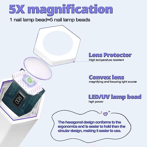 Adjustable Timer 36W LED UV Gel Nail Polish Curing Lamp for Home Salon Use - Image 3