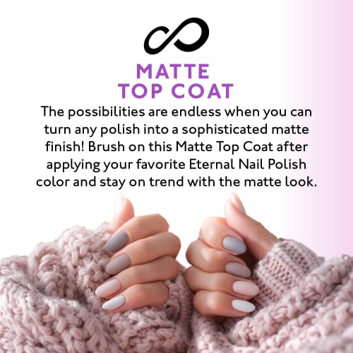 Matte Nail Polish, Long-Lasting Quick-Drying Formula, 15ml Bottle - Image 2
