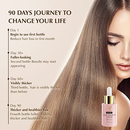 Swarzstar Nourishing Hair Serum for Shine & Strength - Image 4