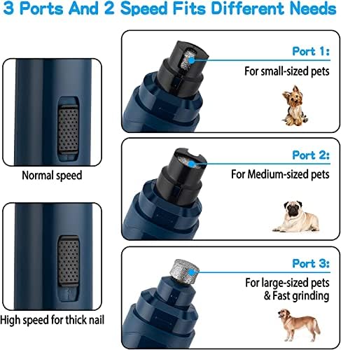 ?Dog Nail Clippers: Battery Operated? - Image 3