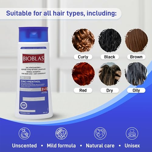 Fragrance Free Anti Dandruff Shampoo - Image 7