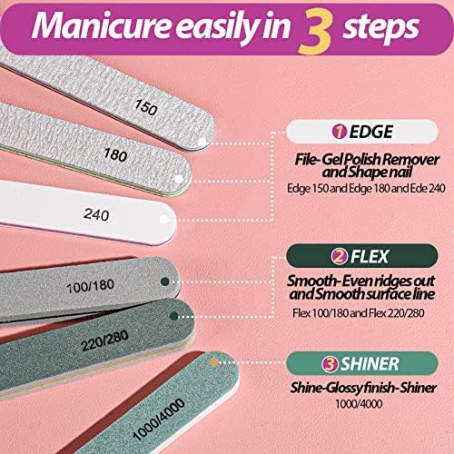 Acrylic Nail Shaping Kit with Fine-Grit File and Buffer for Home Salon Perfection - Image 3