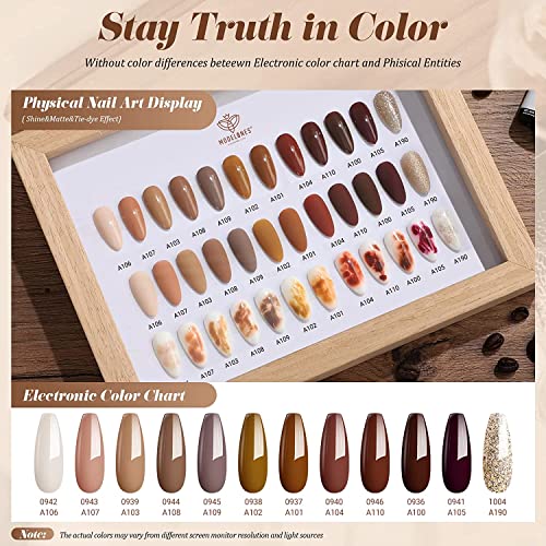 OPI Brown Nail Polish Swatches Guide for Effortless Color Selection and Application - Image 3