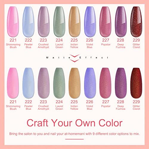 1-Step Gel Nail Polish, Effortless Application, Lasting Shine, 15ml Bottle - Image 2