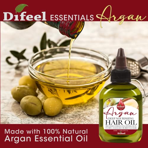99 Natural Anti-Frizz Hair Care Solutions - Image 2