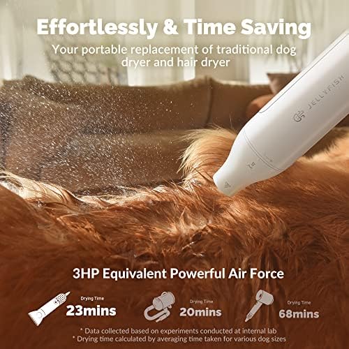 Pet Blow Dryer for Fast Grooming, Adjustable Speed and Heat, Large Capacity - Image 2