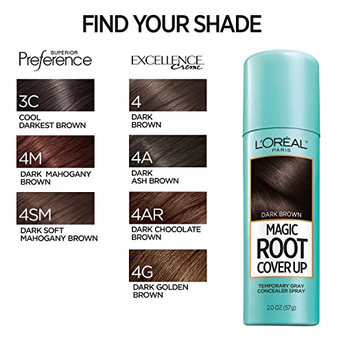 Syoss Flexible Hold Hair Spray - Image 4