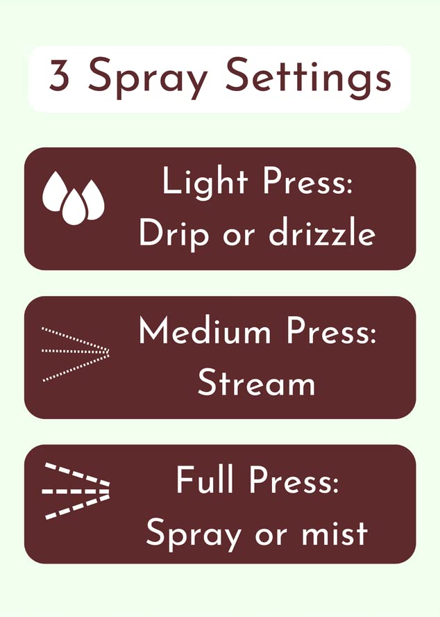 Nourishing Avocado Oil Hair Spray 8 oz for Hair Protection - Image 6