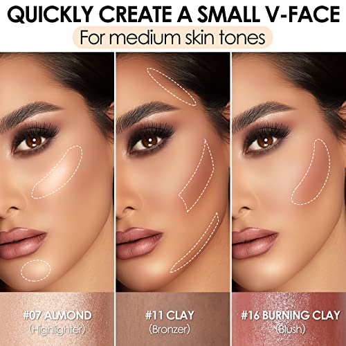 ?Fenty Beauty vs. Mac Foundation Comparison? - Image 4