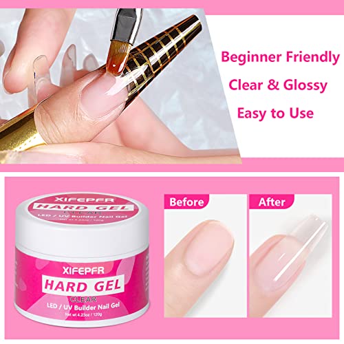 Gel overlay for acrylic nails - Image 2