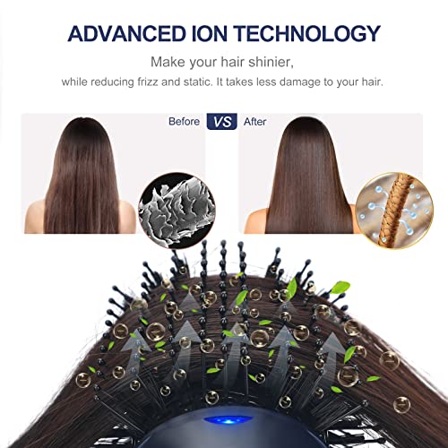 1.5-inch Barrel Rolling Brush Dryer for Effortless Styling and Quick Drying - Image 5