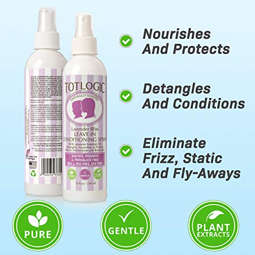 Lavender Mint Tea Tree Leave-In Conditioner Spray 8 oz for Hydrated Smooth Hair - Image 2