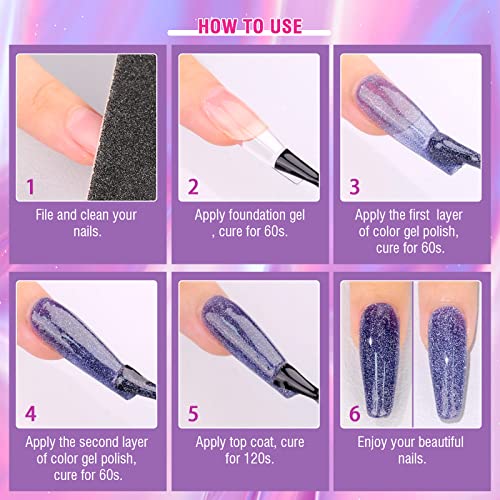 OPI Gel Nail Polish Application Guide, 1oz Bottle, for Perfect Base and Color Coats - Image 6