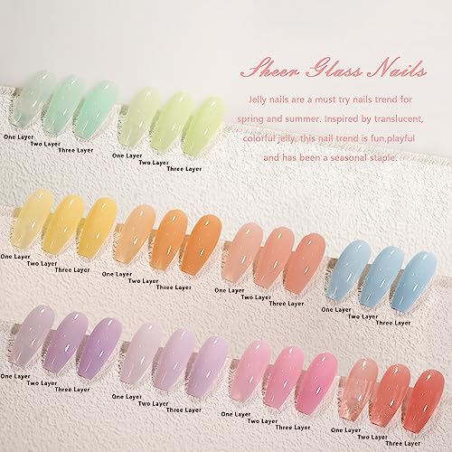 Trendy Glossy Syrup Gel Nail Art Kit for Beautiful Nail Designs - Image 2
