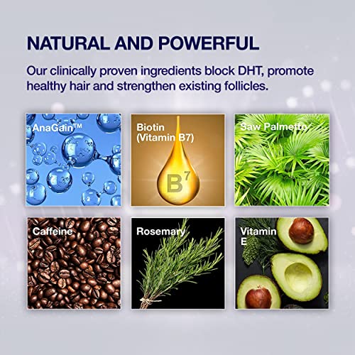 ?Alpecin Hair Serum: Promotes Hair Growth and Strength? - Image 6