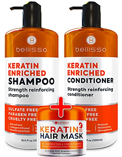 ?Dandruff Shampoo Post-Keratin Treatment?