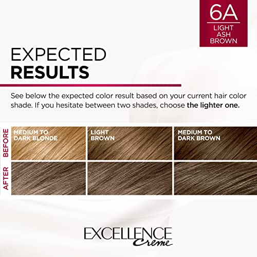 Light Cappuccino Brown Argan Oil Hair Color 4.0 fl oz for Rich Shine and Nourishment - Image 4