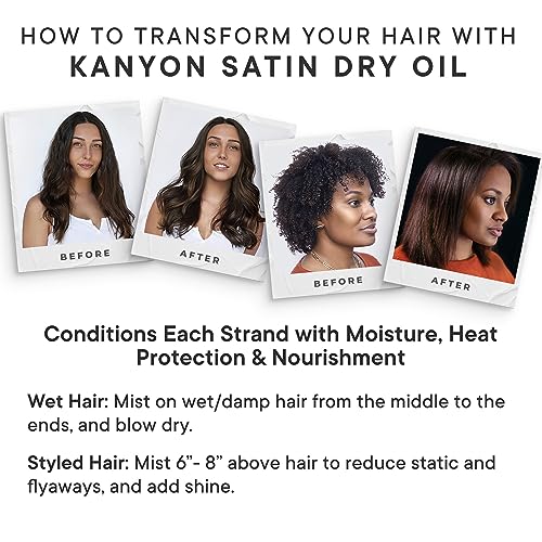 Nourishing Argan Oil Dry Hair Treatment - 4 oz Bottle for Intense Hydration - Image 3