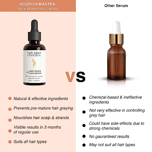 Youthful Appearance Grey Hair Prevention Serum Revitalize Your Look 1.7 oz - Image 7