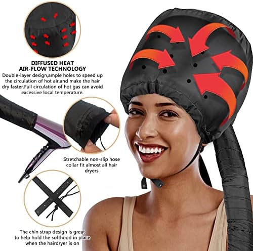 Hair dryer for quick drying and styling. - Image 2