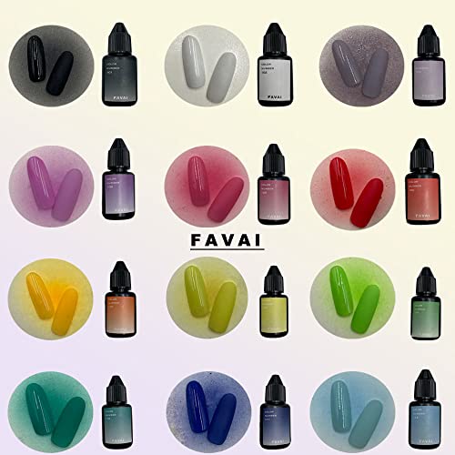 Airbrush Nail Polish Tutorial - Image 2
