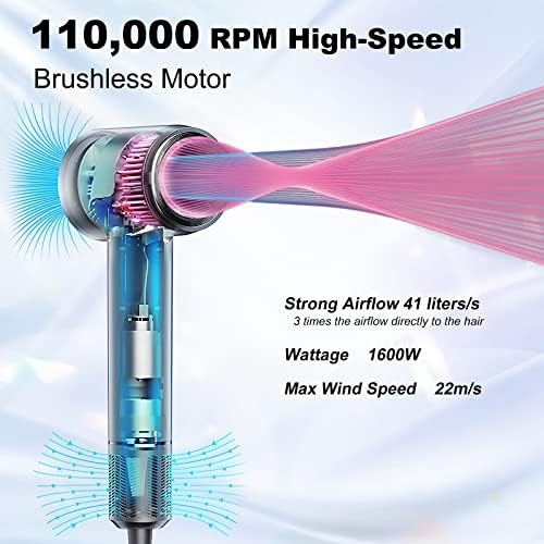 T3 Pro Professional Lightweight Hair Blow Dryer 3 Heat Settings - Image 2