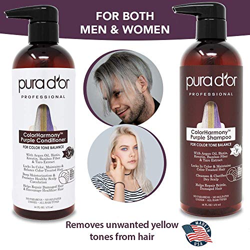 Dandruff-fighting purple shampoo for healthy hair. - Image 5