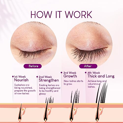 Ordinary Hair Serum for Eyelash Growth - Image 3