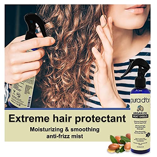 Syoss 200ml Heat Protection Spray for Strong, Smooth Hair Styling - Image 3