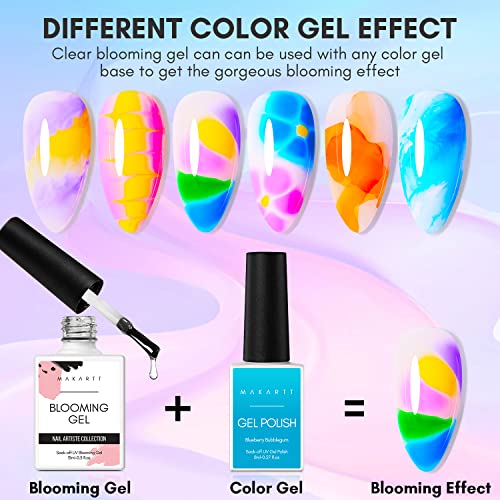 Blooming Effect Gel Nail Art Set 15ml Capacity for Stunning Designs - Image 3