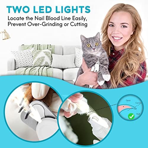 Ergonomic Pet Nail Clippers for Small to Medium Dogs and Cats, Comfortable Grip Design - Image 4