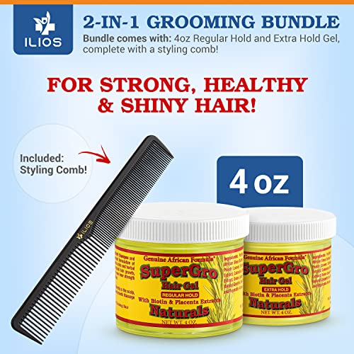African Hair Gel for Super Growth - Image 4