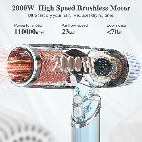 Powerful and Fast Tempo XXP Blow Dryer with High-Speed Motor for Quick Drying - Image 2