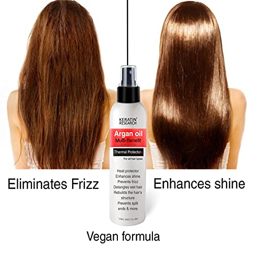 Pure Argan Oil Hair Treatment 100ml for Silky Smooth and Shiny Hair - Image 4