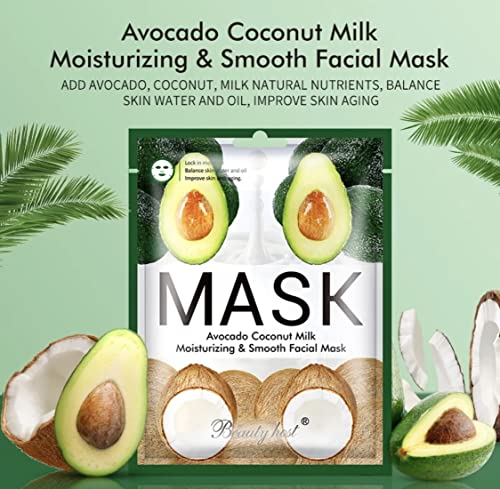 Avocado Face & Hair Mask: Natural Beauty Treatment - Image 3