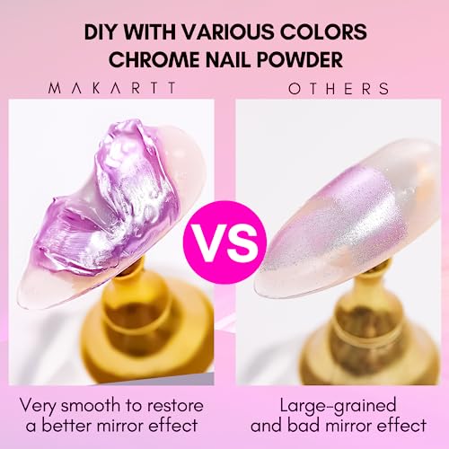 Bio Sculpture Gel for stunning nail art designs. - Image 5