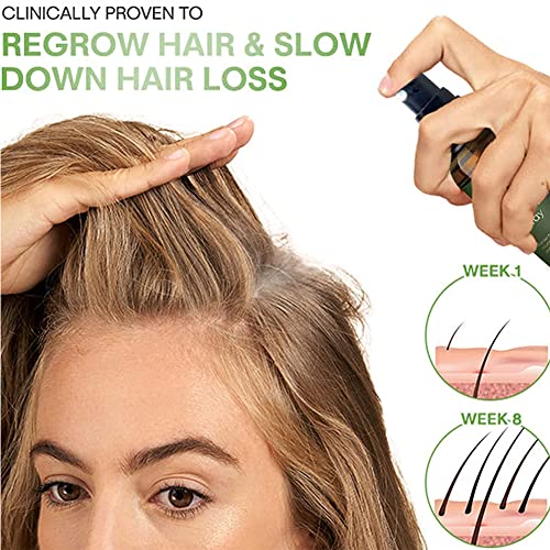 ?Folligrow Spray: Promotes Hair Growth? - Image 2