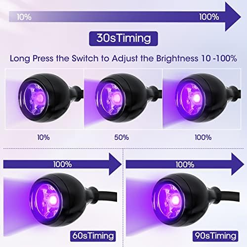 Rio UV Gel Nail Extension System - Professional Quality, Long-Lasting Home Manicure Kit - Image 3