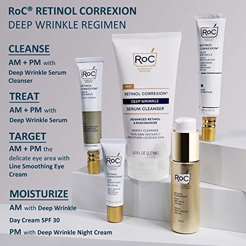 Roc Eye Cream 0.5 oz for Dark Circles and Puffiness - Image 7