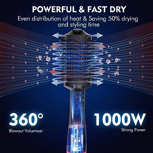?Curly hair brush dryer for easy styling? - Image 4