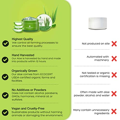 Natural Aloe Vera Hair Gel 8 oz for Healthy Hair and Enhanced Shine Styling - Image 4