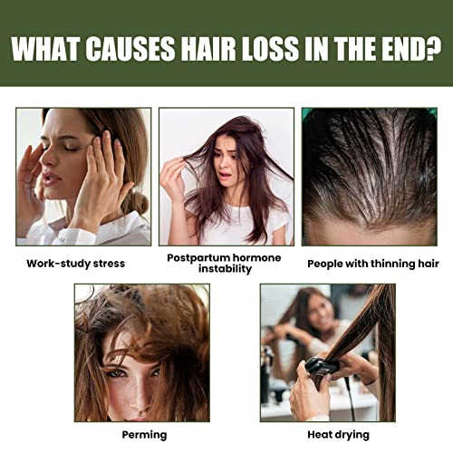 Hair growth spray for thicker, fuller hair. - Image 4