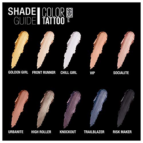 ?Tattoo Removal Cream Eyeshadow? - Image 4