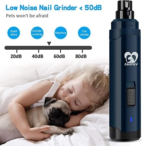 ?Dog Nail Clippers: Battery Operated? - Image 4