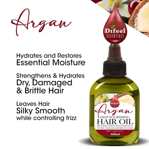 99 Natural Anti-Frizz Hair Care Solutions - Image 3