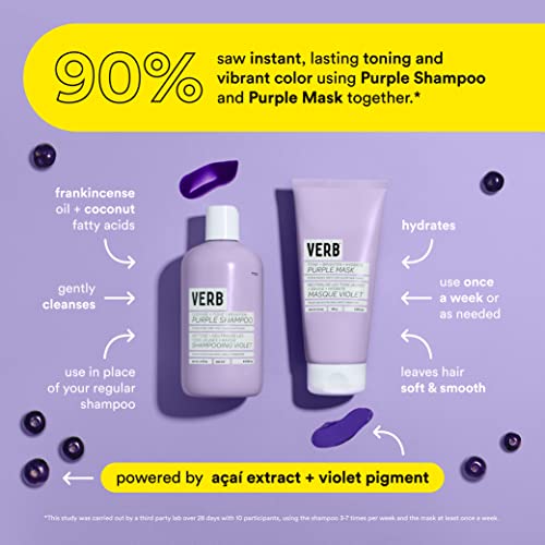Amika Hair Mask Application Instructions - Image 5