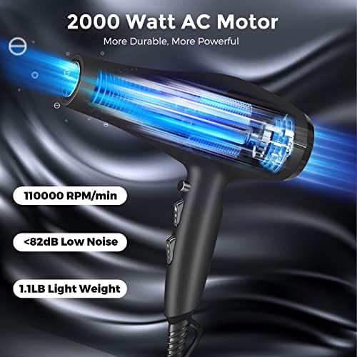 1800W Professional Blow Dryer with Multiple Heat Settings Black Friday Deal - Image 2